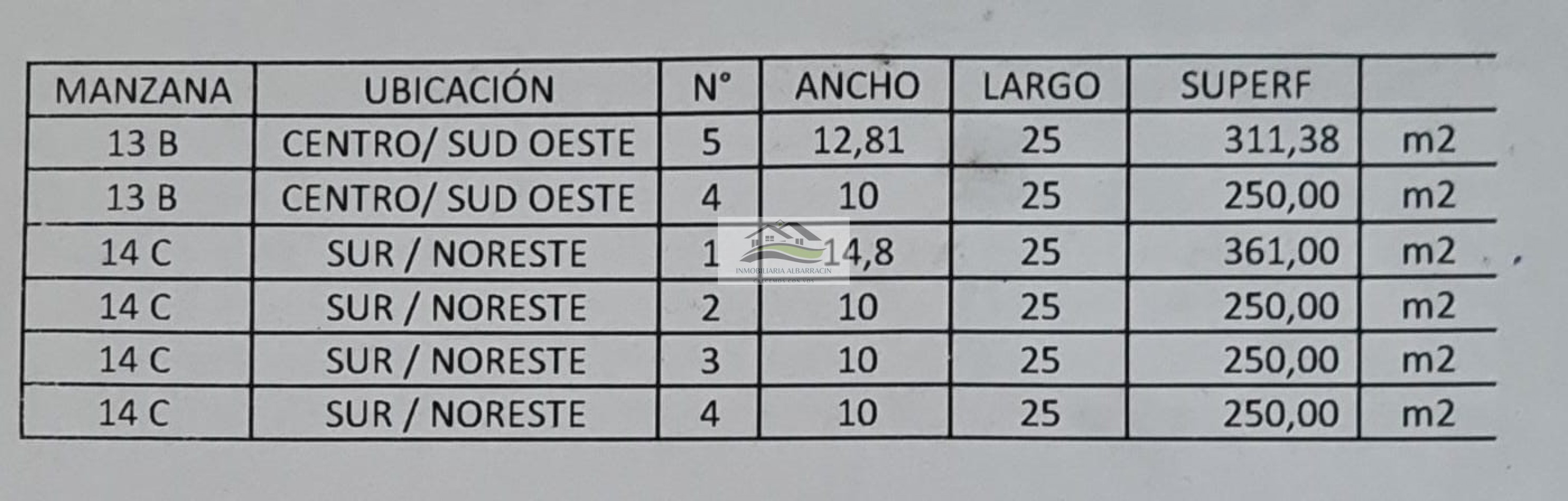 Tartagal B° Santa Maria I Terrenos en Venta